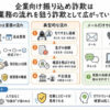 NTT西日本、「フレッツ 光ネクスト」に200Mbps/1Gbpsの新タイプ -INTERNET Watch Watc